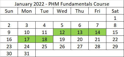 Course 2: PHM Fundamentals - PHM Conference 2021